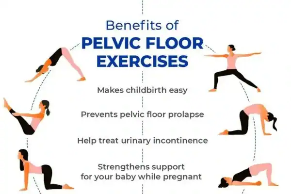 Pelvic Floor Exercises with faecal incontinence Abingdon-on-Thames