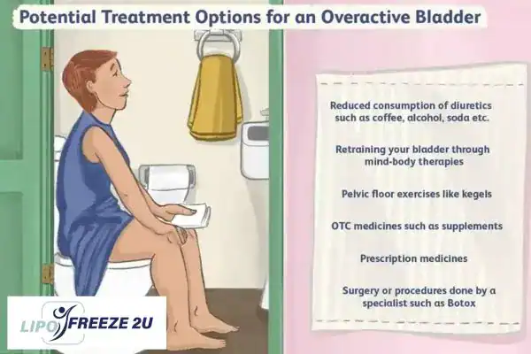 image of woman on toilet because of an overactive bladder Abingdon-on-Thames