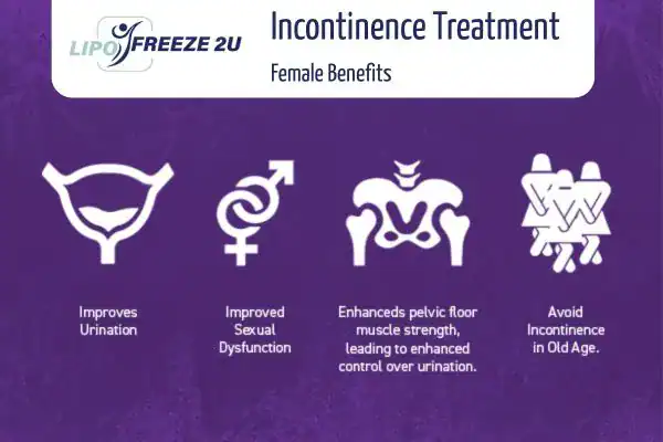 What Is Urinary Incontinence and Why Does It Happen Abingdon-on-Thames?